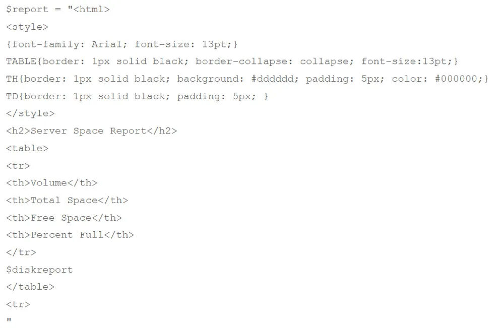 Building PowerShell Tools for MSPs: HTML Tables for Reporting