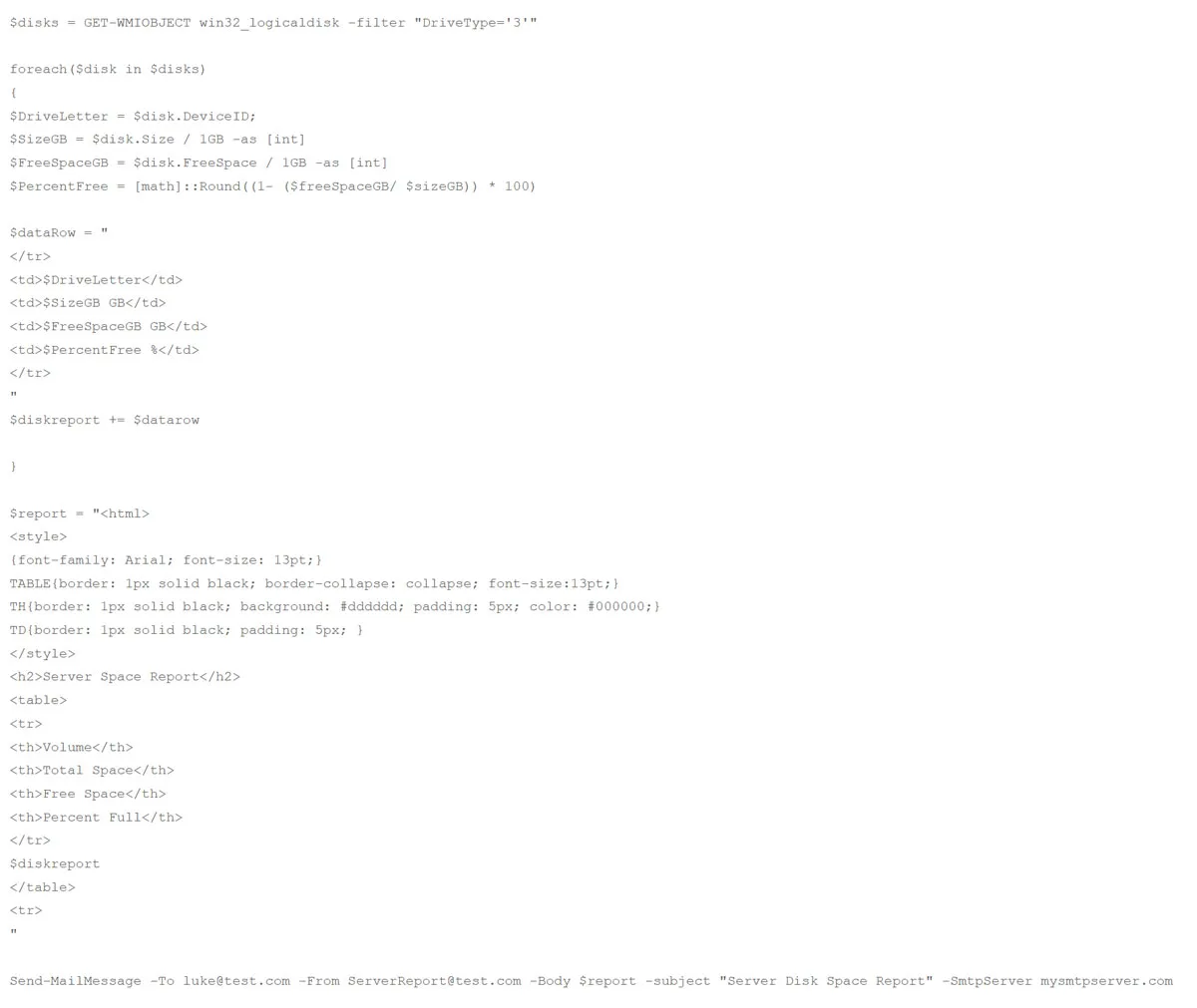 Building PowerShell Tools for MSPs: HTML Tables for Reporting