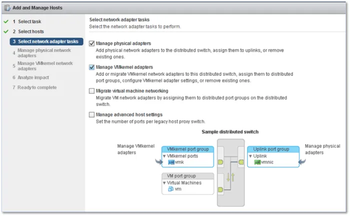 Selecting the network adapter tasks to carry out when creating a vDS