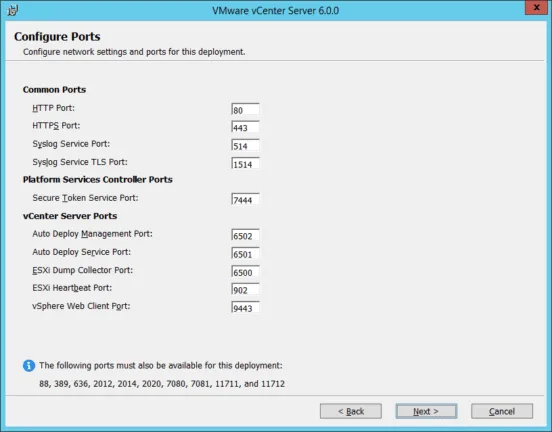 Configure Ports