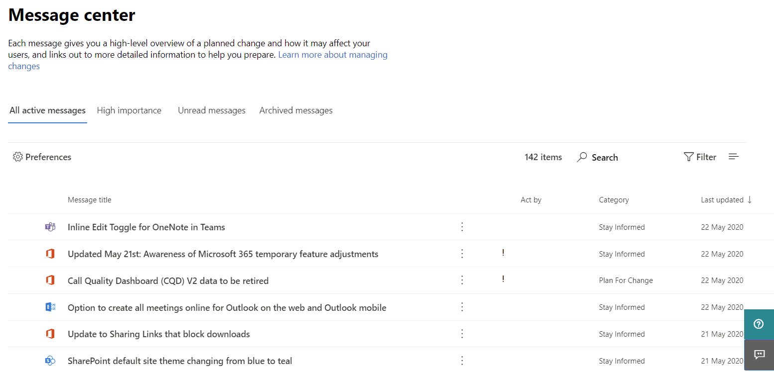 The Real Cost of Microsoft 365 Revealed