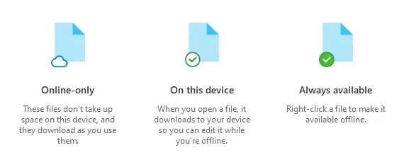 OneDrive Client Installation