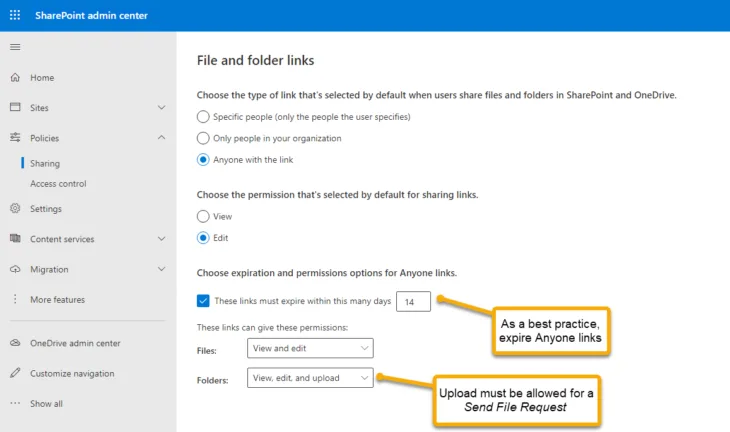 SharePoint Admin Center Sharing