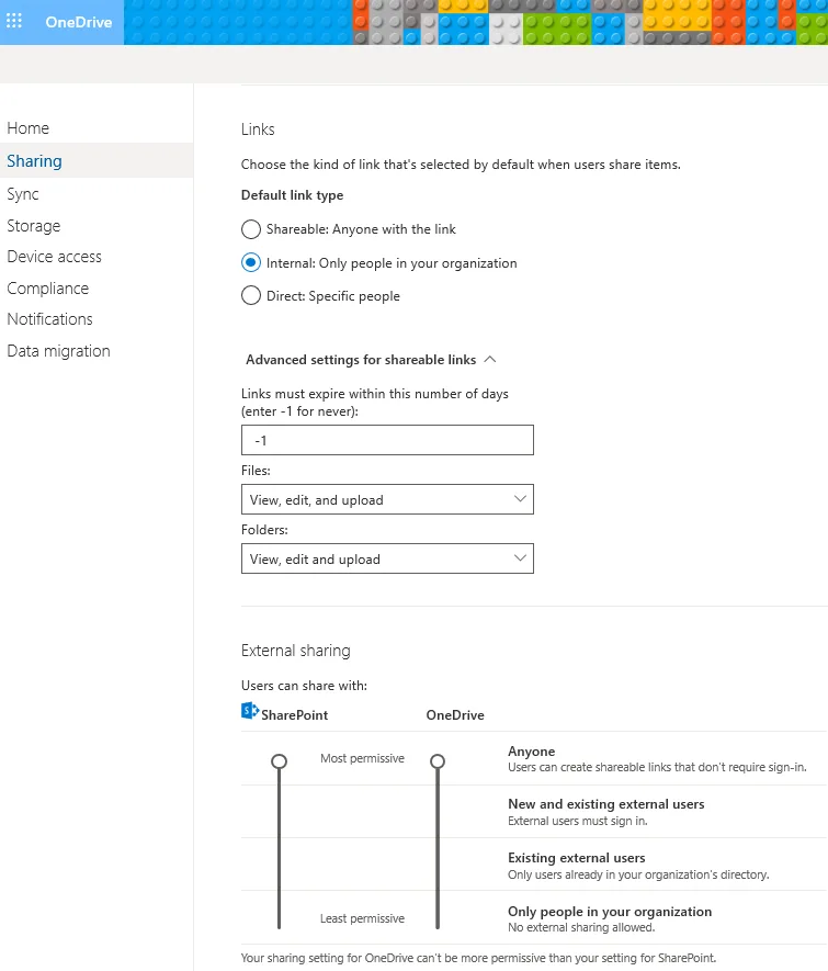 Sharing Settings in OD4B Admin Center