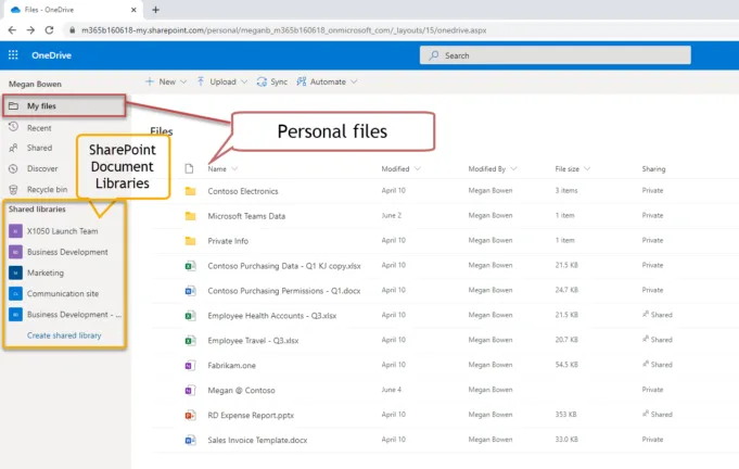 Sharepoint Landing Page