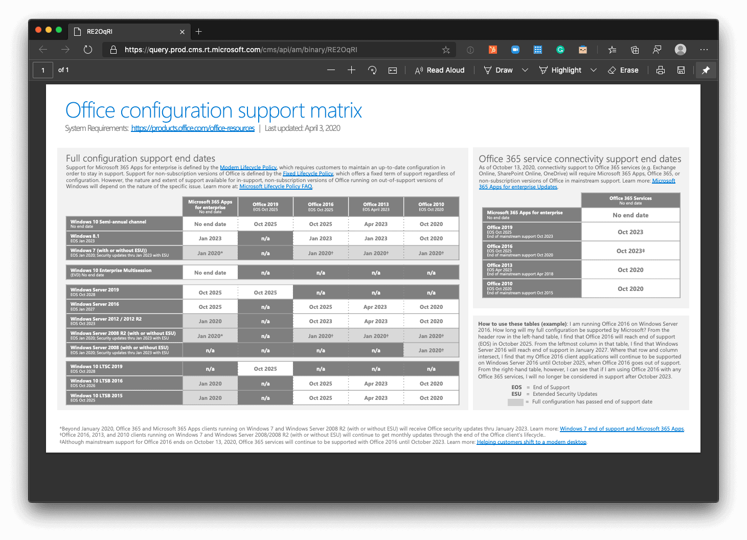 Lifecycle for Microsoft 365 Apps