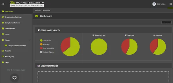 365 Permission Manager Dashboard
