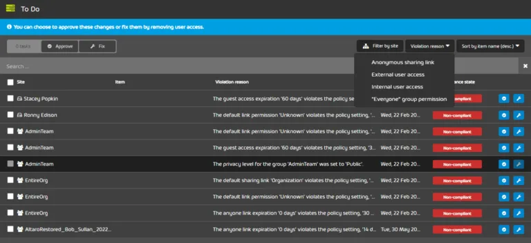 To Do List, the IT Administrator's best friend