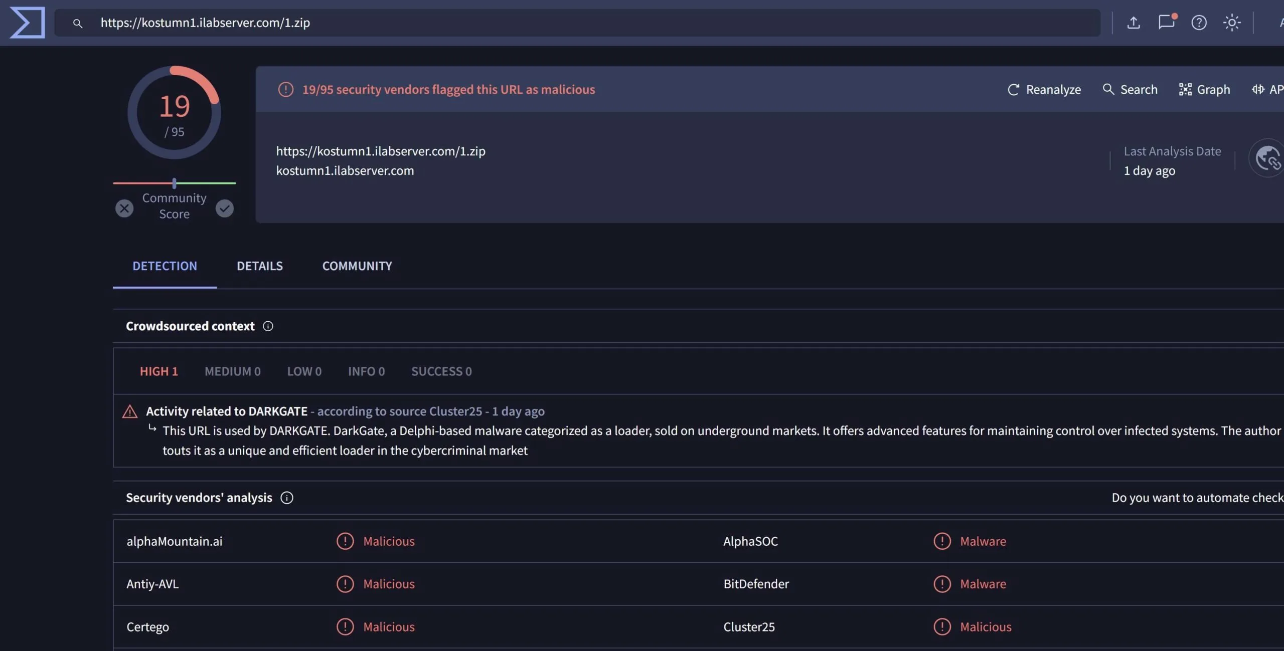 Die URL weist Aktivitäten auf, die der DarkGate-Malware zugeschrieben werden