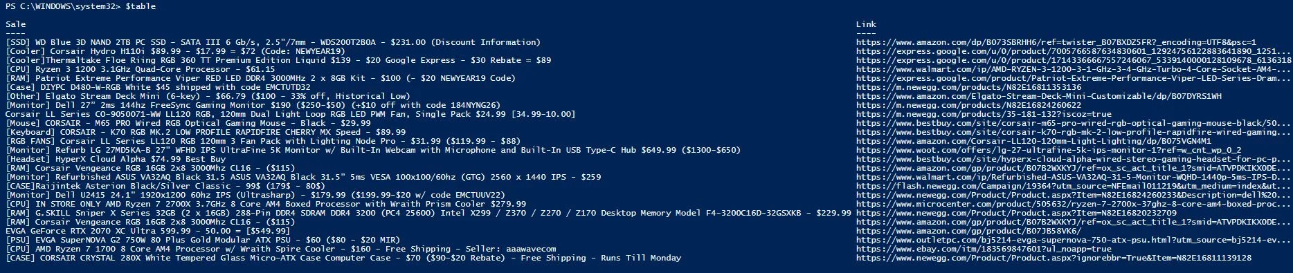 Creating Web Scraping Tools for MSPs with PowerShell