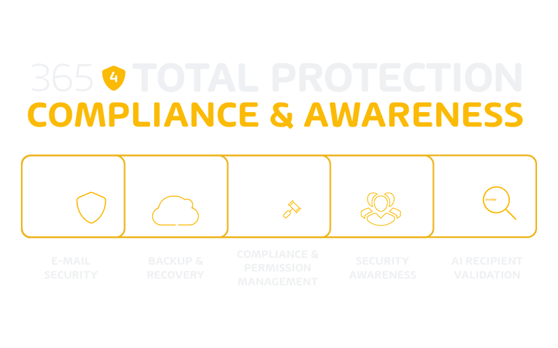 365 Total Protection Compliance and Awareness