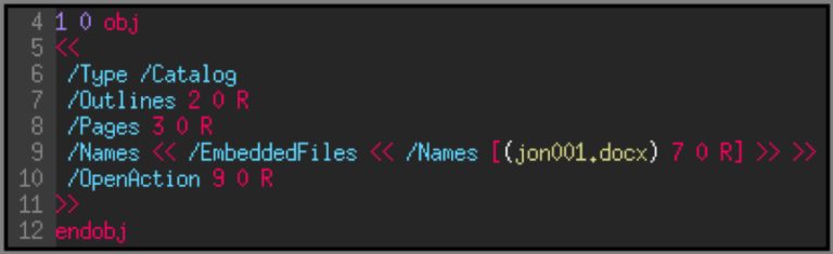analyse code corruption