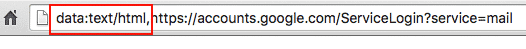 Phishing URL