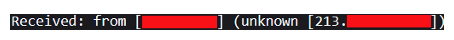 Sender’s IP address