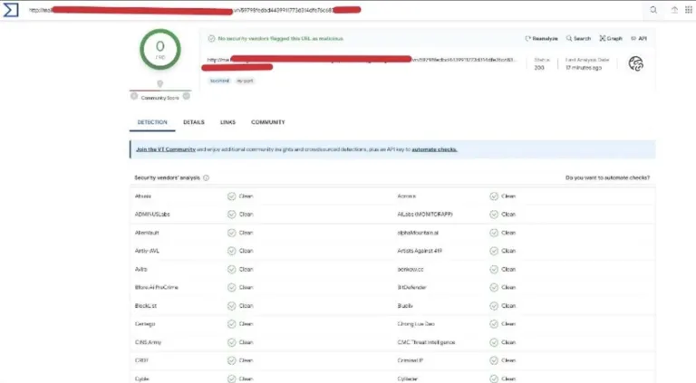 VirusTotal analysis of phishing email