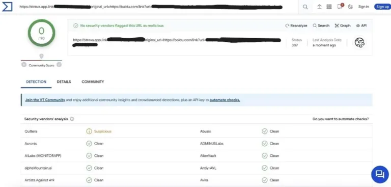 VirusTotal analysis of phishing link