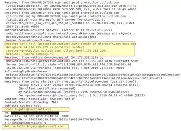 Exemple de champs Received et From incohérents