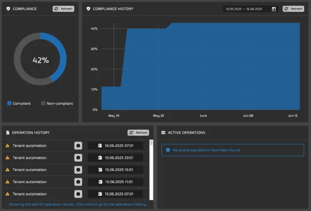 Multi Tenant Manager Dashboard