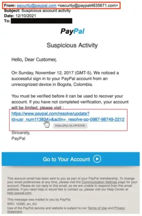 paypal usurpation