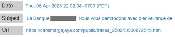 phishing campaign