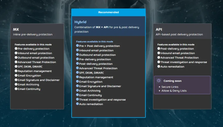 Security Modes EN