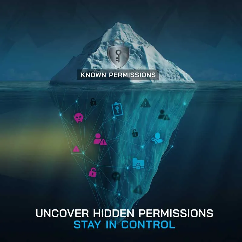 Image of iceberg : Uncover hidden permissions and stay in control