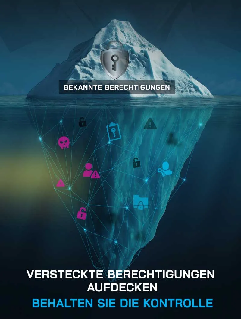 Image of iceberg : Uncover hidden permissions and stay in control