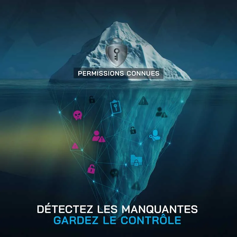 Image of iceberg : Uncover hidden permissions and stay in control