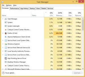 Task Manager