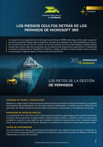 Permission Manager & Iceberg Infopaper Cover