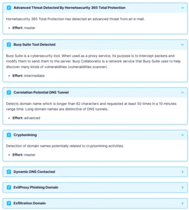 Built in rules in Sekoia