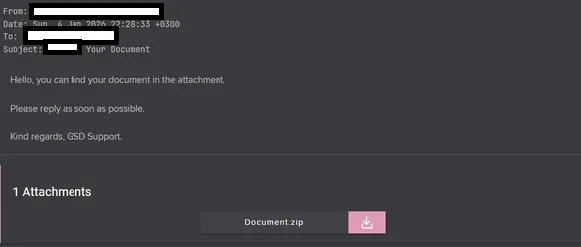 targeted campaign with doc.lnk file