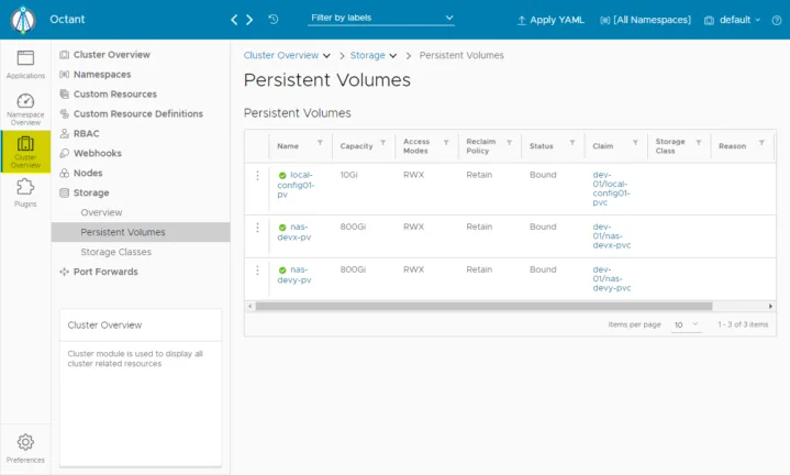 Cluster overview objects will not change regardless of the selected namespace