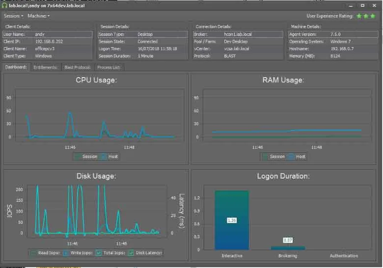 Horizon Helpdesk Utility