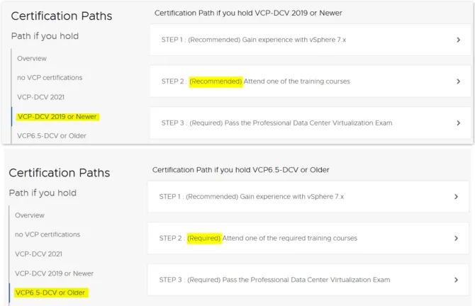 You may have to take the course if your VMware certification is too old