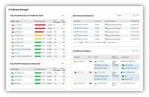 IP Address Tracker
