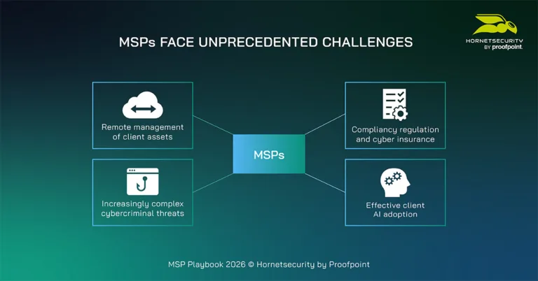 MSPs face unprecedented challenges