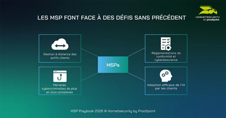 Les MSP font face à des défis sans précédent