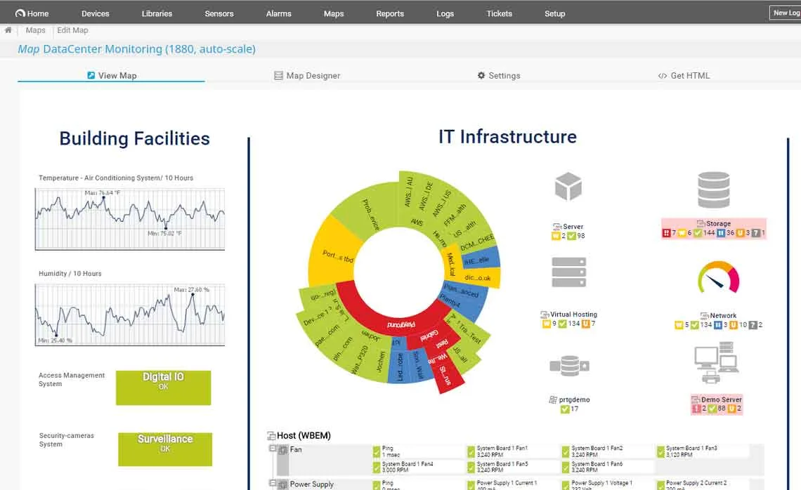 PRTG Network Monitor