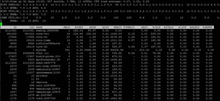 Remote esxtop (Resxtop)