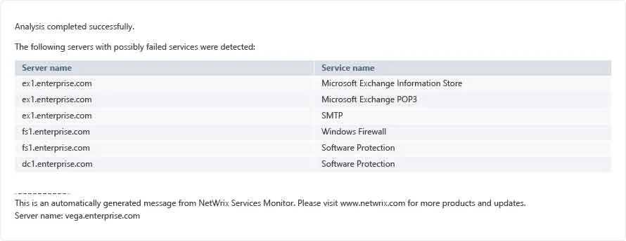 Service Monitor