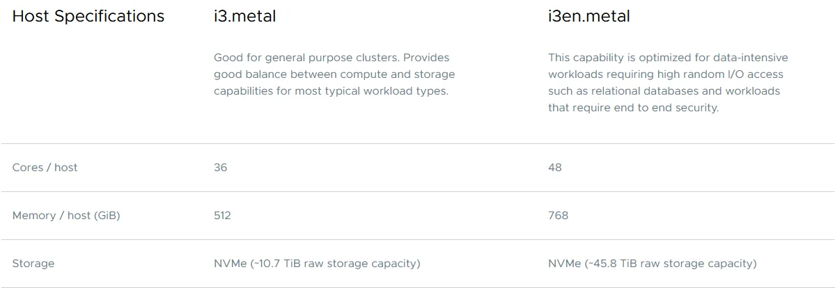 VMC on AWS server configurations as of April of 2021