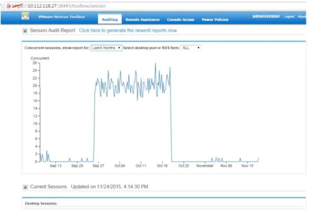 VMware Horizon Toolbox