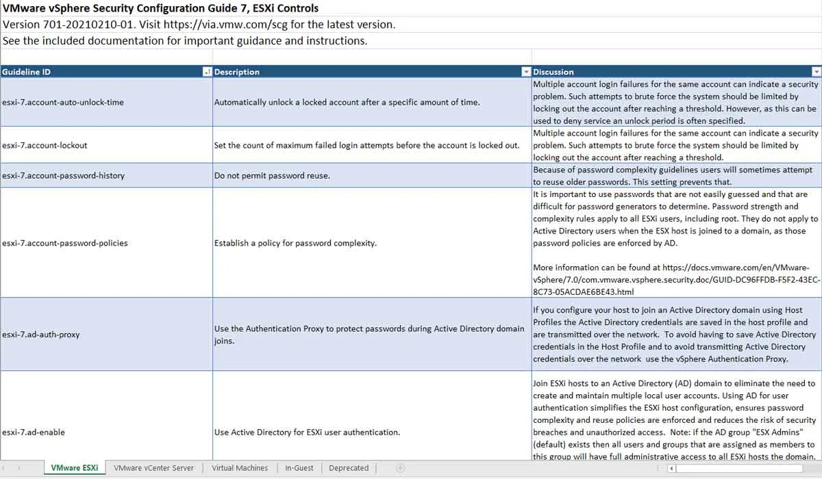 VMware Security Configuration Guide