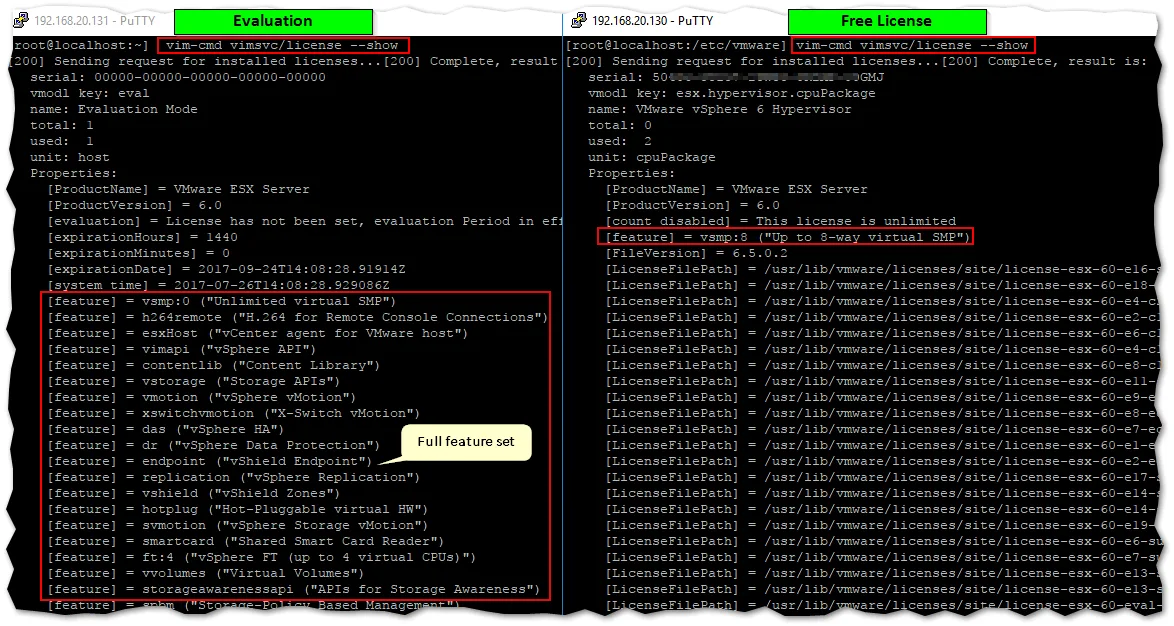 Figure 8 – Viewing license information from the ESXi command line
