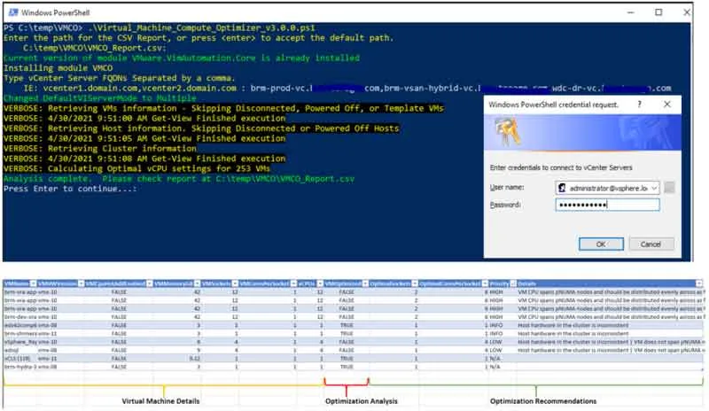 Virtual Machine Compute Optimizer