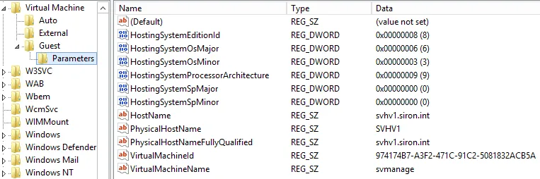 KVP Guest Parameters