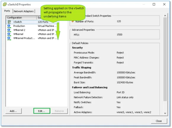 Figure 17 – Settings set at the vSwitch level propagate downwards